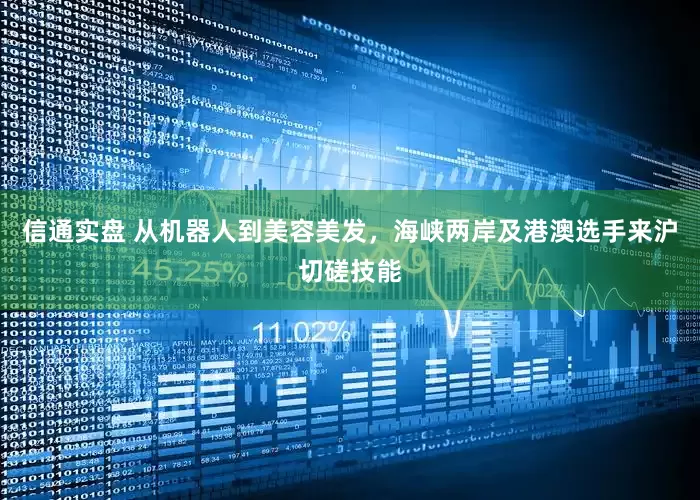 信通实盘 从机器人到美容美发，海峡两岸及港澳选手来沪切磋技能